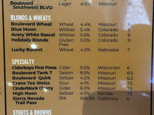 Burg & Barrel - Lenexa by null