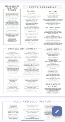 Menu photo 6 Turning Point Breakfast Boynton Beach, FL Menu photo 6 Turning Point Breakfast Boynton Beach, FL
