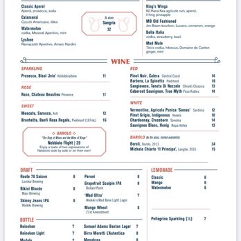 Mad Bene - Menu as of December 2021 - Italian Near Me - Kapolei, Hawaii Mad Bene - Menu as of December 2021 - Italian Near Me - Kapolei, Hawaii