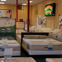 Mattress Ranch - Anchorage
