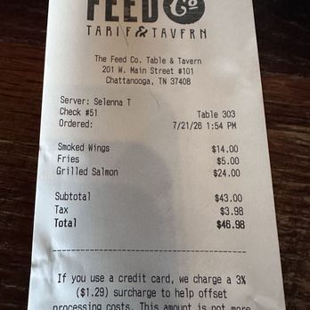 The FEED Co Table & Tavern - Bars Near Me - Chattanooga, Tennessee The FEED Co Table & Tavern - Bars Near Me - Chattanooga, Tennessee