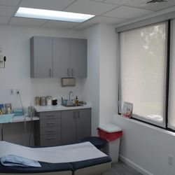 Schweiger Dermatology Group