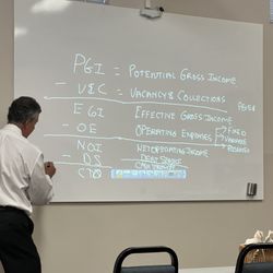 Gold Coast Schools - Visual explanation