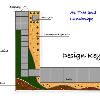A1 Tree and Landscape - Tree Services Near Me