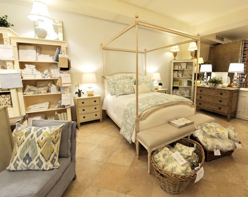 The Kellogg Collection