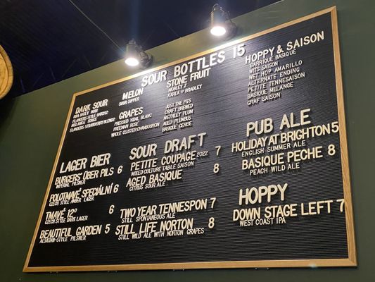 Barrique Brewing and Blending by null
