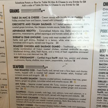 Table 26 - New American Near Me - Turlock, California Table 26 - New American Near Me - Turlock, California