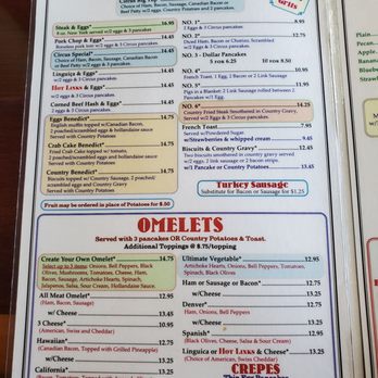 Pancake Circus - Diners Near Me - Sacramento, California