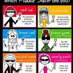 Piney Run Liquors - Which Middle Sister are You?