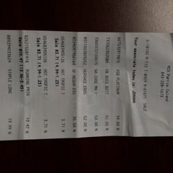 MCX core brands - Proof of visit