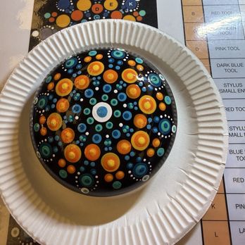 Fat Pants - Brewpubs Near Me - Eden Prairie, Minnesota