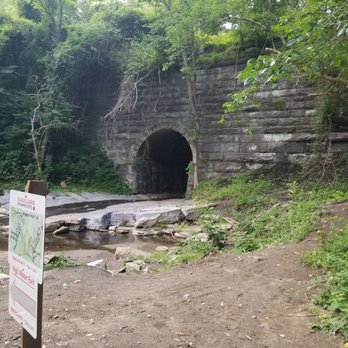 Patapsco Valley State Park - Hilton Area - Cool looking tunnel - Hiking Near Me - Catonsville, Maryland Patapsco Valley State Park - Hilton Area - Cool looking tunnel - Hiking Near Me - Catonsville, Maryland