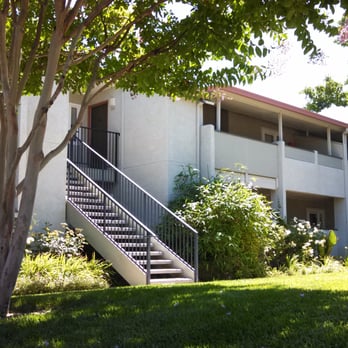 Contra Costa Properties - Property Management Near Me - Concord, California