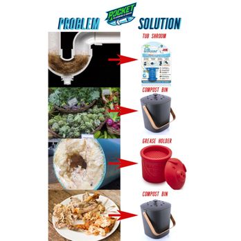 Rocket Plumbing and Drain - Don't put these down your drain! - Plumbing Near Me - Chester Springs, Pennsylvania Rocket Plumbing and Drain - Don't put these down your drain! - Plumbing Near Me - Chester Springs, Pennsylvania