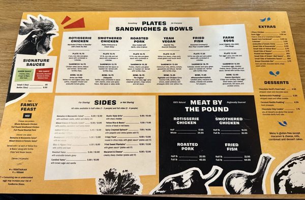 Brasa Premium Rotisserie- Northeast Minneapolis by null