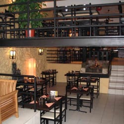 Sushi Resto