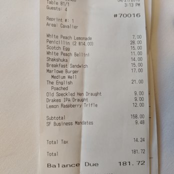 The Cavalier - Brunch for four, a bit pricey. Sat 2018-04-21 - New American Near Me - San Francisco, California