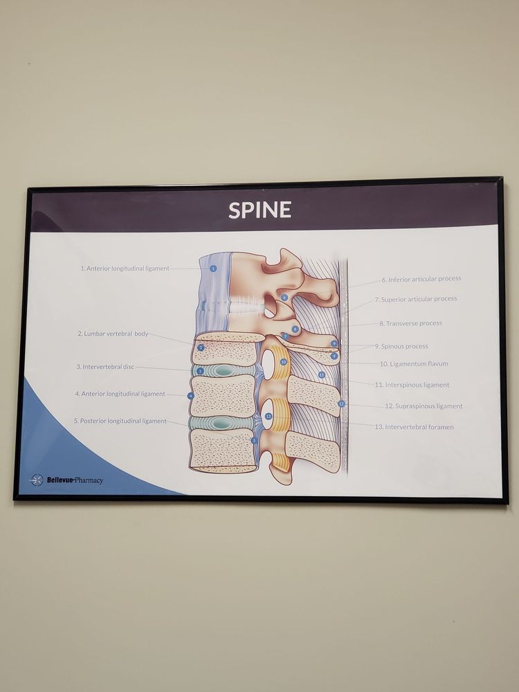 JEFFREY ANNABI, MD Updated April 2024 7411 Remcon Cir, El Paso