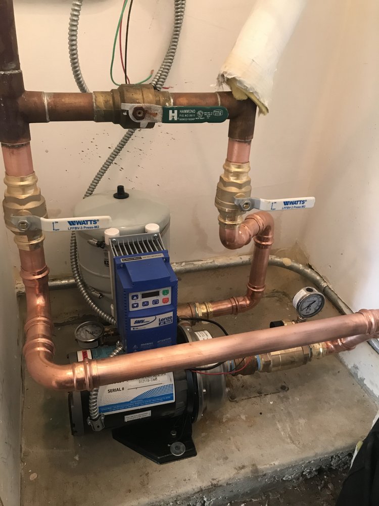 Slide of Rocket Plumbing & Drain Cleaning Naperville