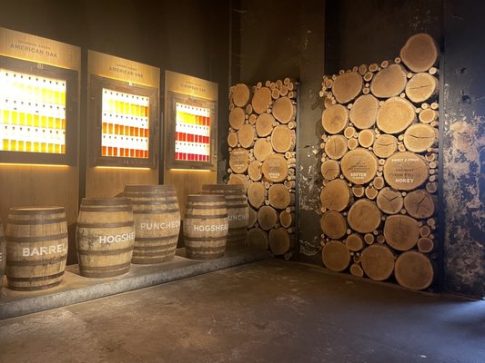 Glengoyne Distillery by null
