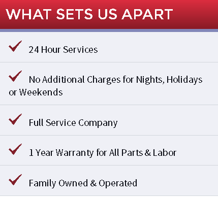 Slide of Affordable Heat and Air Service