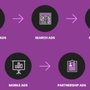 Photo of PurpleBug