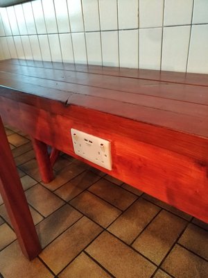 Forts Café by null Forts Café by null