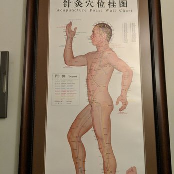 Health Tune-up - Acupuncture Near Me - Sunnyvale, California Health Tune-up - Acupuncture Near Me - Sunnyvale, California