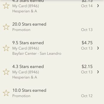 Starbucks - Coffee & Tea Near Me - Hayward, California
