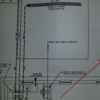 Jmj Renovations and Construction - the location of the control panel - General Contractors Near Me