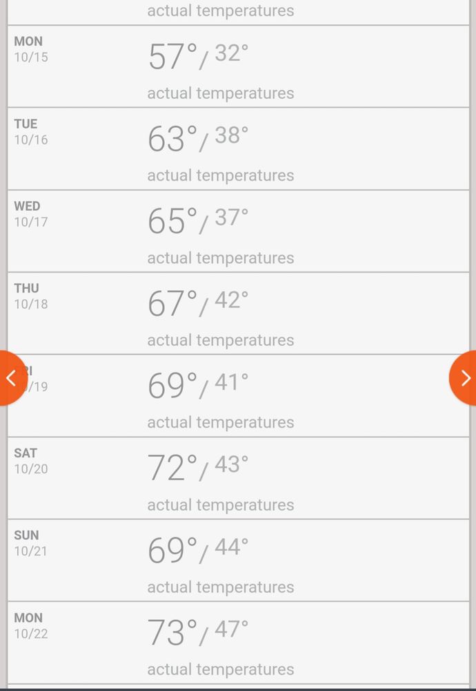 Slide of Grover's Pay & Pack Electric and Plumbing