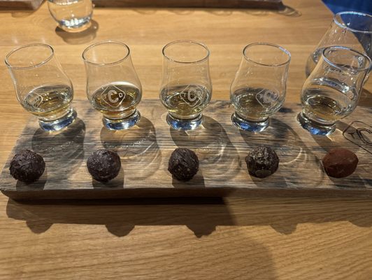 The Clydeside Distillery by null