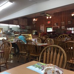 Flying W Farms - Order area