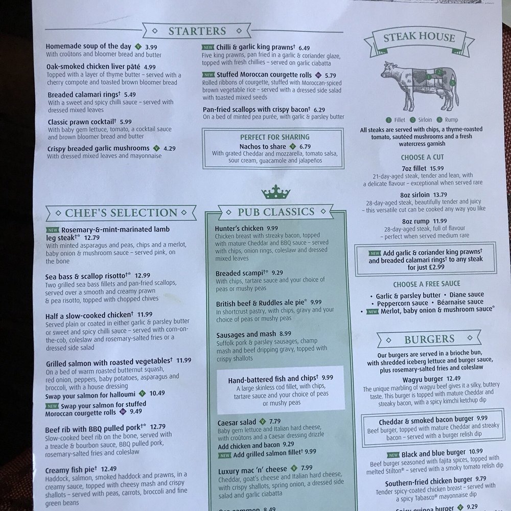 Apple Tree Inn - The Apple Tree Inn, Woodmancote/Cheltenham. - Pubs Near Me - Cheltenham, GLS