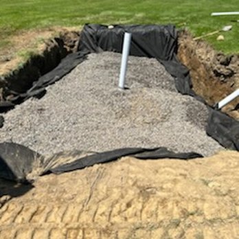 Budget Contracting - General Contractors Near Me