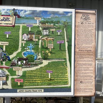 Fiorelli Winery & Vineyard - Wineries Near Me - Bradenton, Florida Fiorelli Winery & Vineyard - Wineries Near Me - Bradenton, Florida