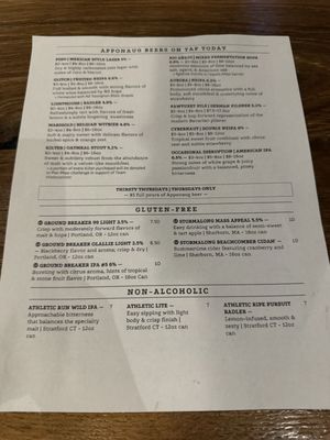 Menu photo 7 Apponaug Brewing Company Warwick, RI