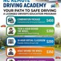 NC Remote Driving Academy