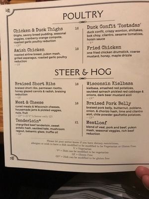 Menu photo 5 Tofte's Table Waukesha, WI