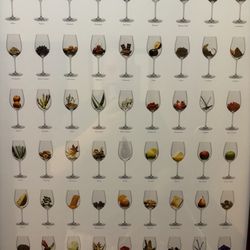 Verona Vineyards & Winery - A wine chart they have