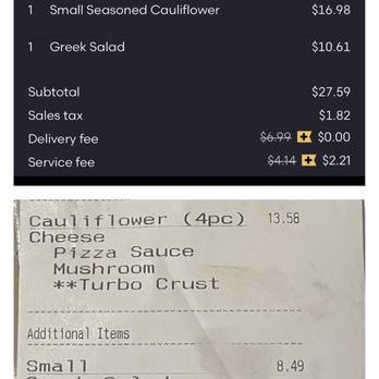Jet's Pizza - Price comparison: GrubHub vs Jet's Receipt. (GrubHub's hidden fees added to each item) - Pizza Near Me - Glendale, Wisconsin