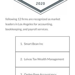Congratulations on being top five accounting firm in Los Angeles