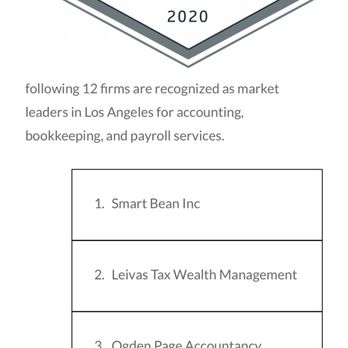 Bharmal and Associates - Congratulations on being top five accounting firm in Los Angeles - Accountants Near Me - Irvine, California