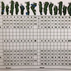 Lancaster Golf Club