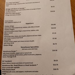 Current Menu Current Menu