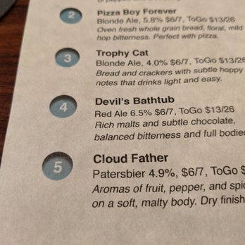 Strong Rope Brewery - Breweries Near Me - Brooklyn, New York