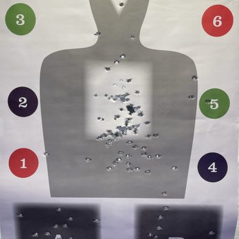 The Gallery Range & Restaurant - Gun/Rifle Ranges Near Me - Lakewood, Colorado The Gallery Range & Restaurant - Gun/Rifle Ranges Near Me - Lakewood, Colorado