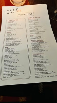 Menu photo 8 CUT132 Columbus, OH