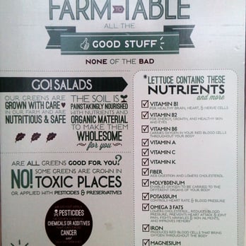 Go! Salads - Salad Near Me - Quezon City, NCR