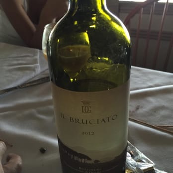 94th Aero Squadron - Amazing Italian wine! - New American Near Me - Miami, Florida 94th Aero Squadron - Amazing Italian wine! - New American Near Me - Miami, Florida
